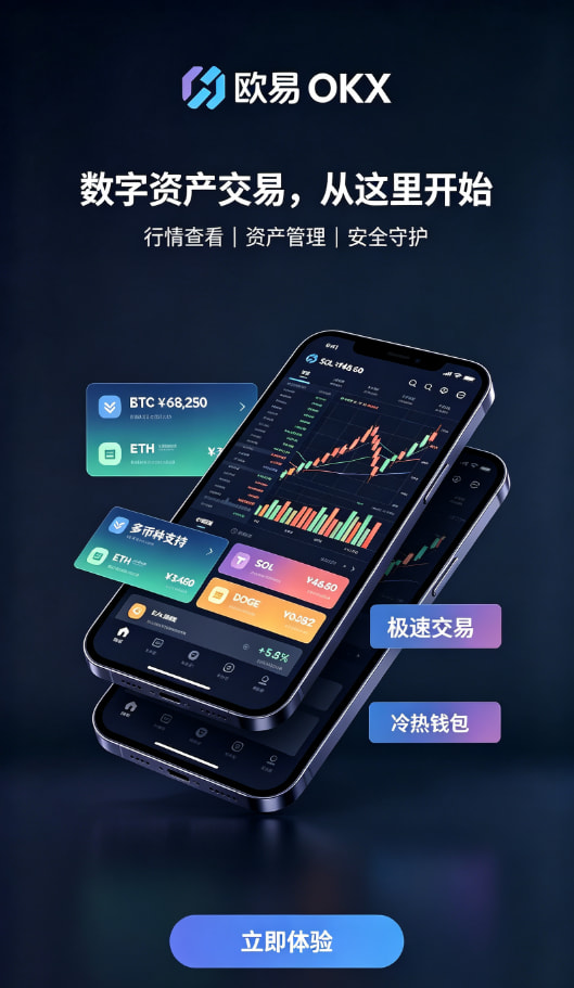 欧交易所app官网下载新手入门教程